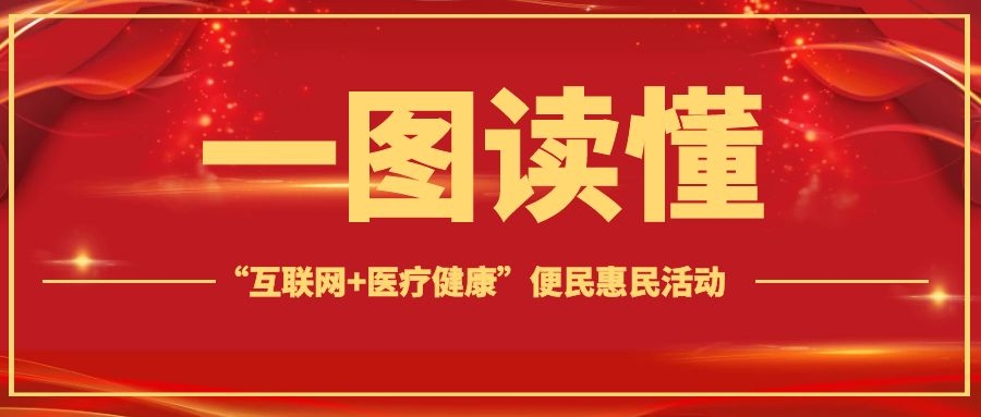 一图读懂：“互联网+医疗健康”便民惠民活动